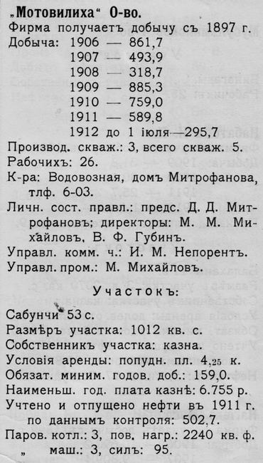 1913-Mitrofanov-Motoviliha-neft.jpg