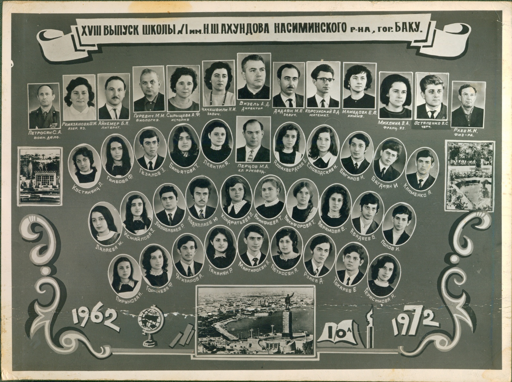 1972 Выпускники школы
