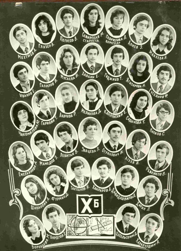 Г баку школа. Баку Разина школа 72. Школа 66 г.Баку. Учителя школы 1976. Баку школа 141.