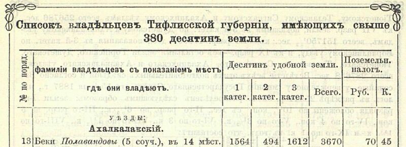 Файл:1891 Палавандовы.jpg