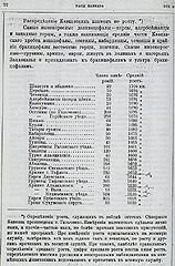 Диван угловой 1900 на 1900