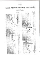 Детская больница-Отчет 1915-14.jpg