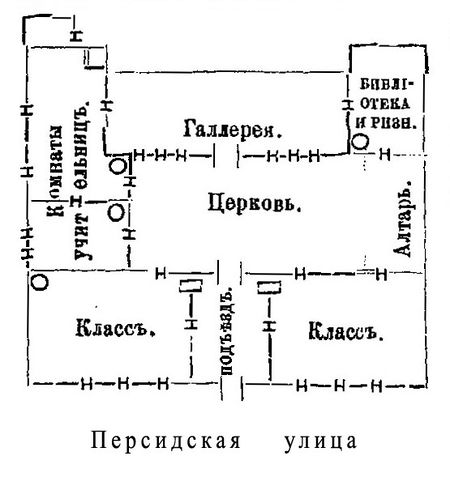 Исход церковь божья план победы