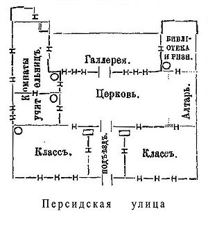 План кабала святош