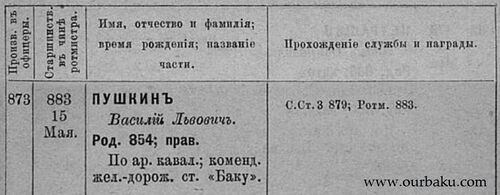 Pushkin-1890.jpg