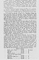1870 список насел мест 112(94) Этнографический очерк мелкие племена.jpg