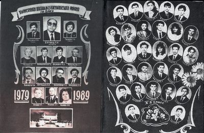 1981 год родились. Школа 23 г.Баку. 8 Школа города Баку. Баку школа 10. Выпуск 1988 года.