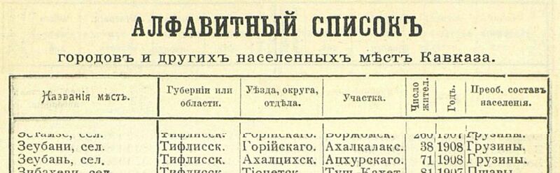 Файл:1910-spisok Kavkaz.jpg