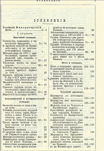 Файл:КК 1899 1 оглавление.jpg