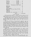 1870 список насел мест 114(96) Этнографический очерк мелкие племена.jpg