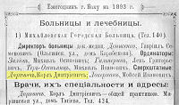 Даргевич К ежегод Баку 1893.jpg