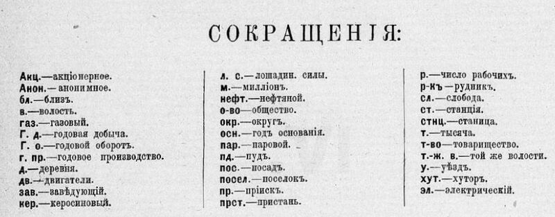 Abbreviation Russia 1913.jpg