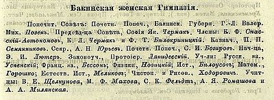 1880-KK- BakZhenskayaGym.JPG