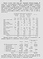 1870 список насел мест 144(126) Торговля и судоходство.jpg